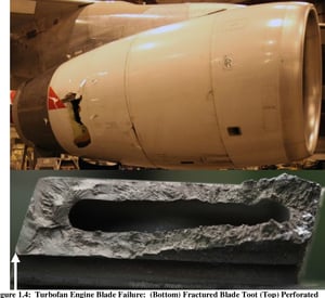 Turbine Blade Failure